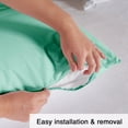 thumbnail image 6 of Hitime Waterproof Pillow Protectors with Zipper - King Size Cooling Microfiber Rayon Pillow Case Cover, Bed Bug Pillow Cover, Zippered Plastic Pillowcase (2 Packs, King 20"x36"), 6 of 7