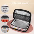thumbnail image 6 of KUIFORTI Lunch Bag Insulated Lunch Pouch Reusable Food Container Travel Hiking Camping Handbag with Pocket, Poached Egg Print, 6 of 7