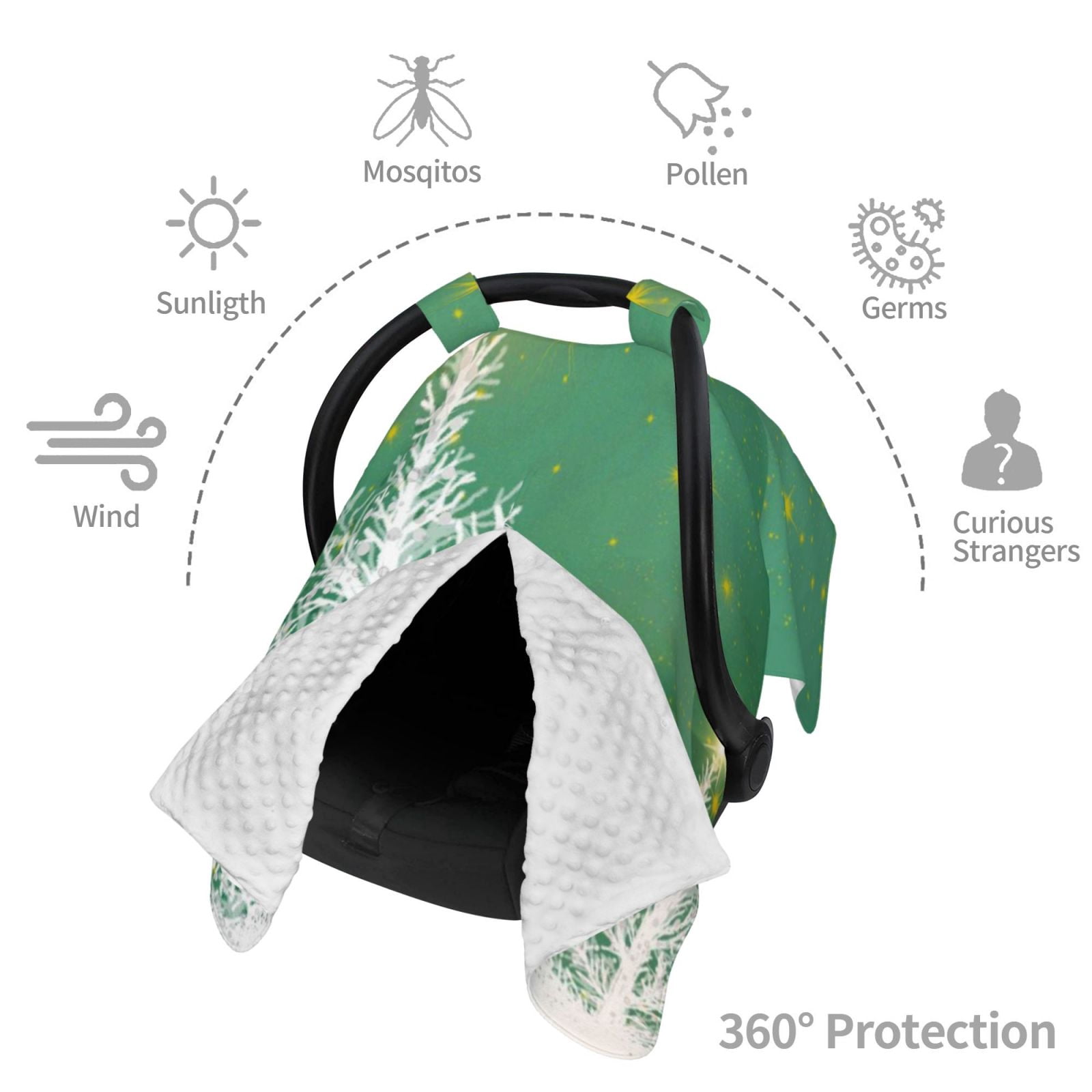 Naloa Christmas Green Baby Car Seat Cover, Breathable Baby Carrier Cover, Multiuse Baby Carrier Cover & Nursing Breastfeeding Cover