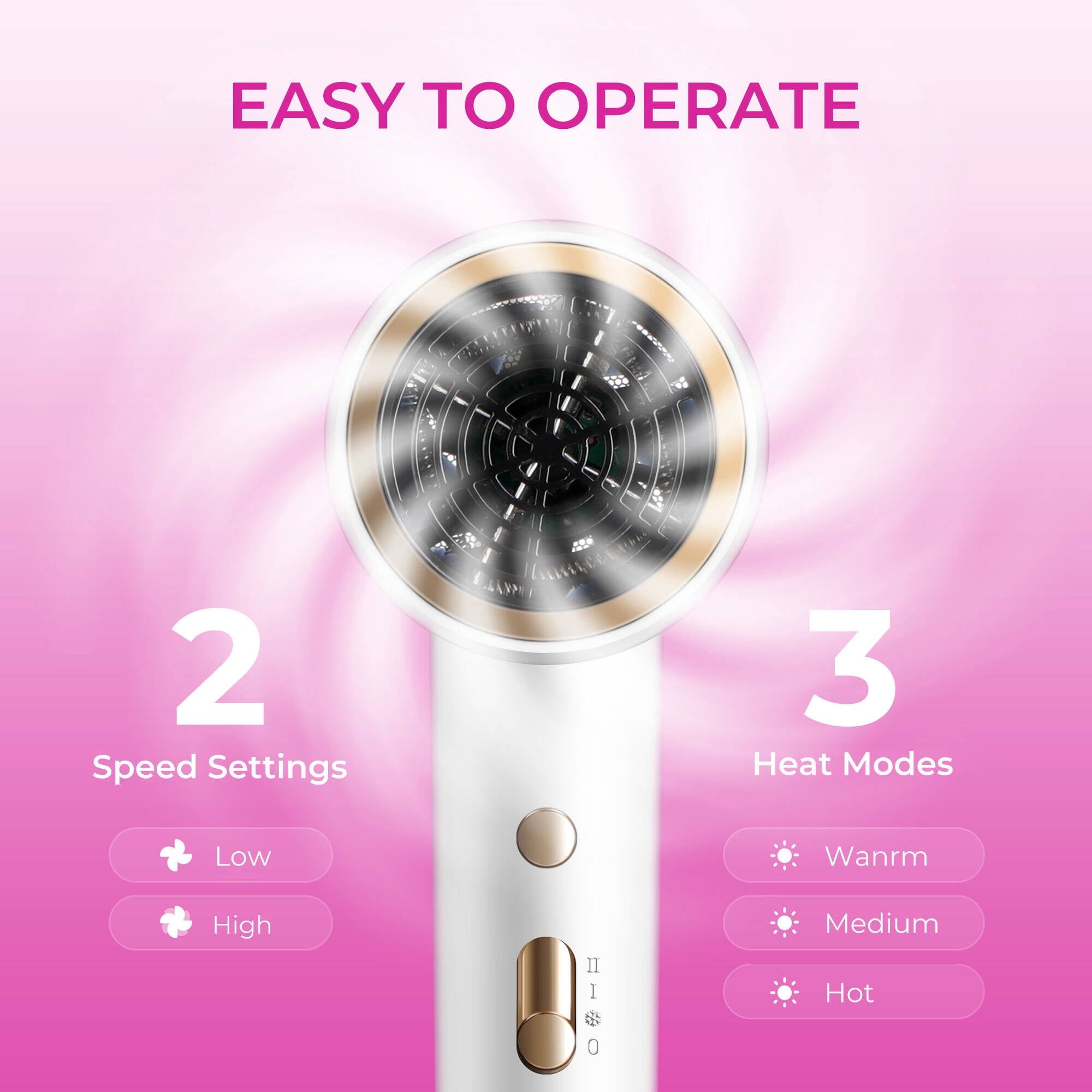 Morfone Hair Dryer, High-Speed Professional Ionic Blow Dryer with Hair Diffuser for Women & Men, White
