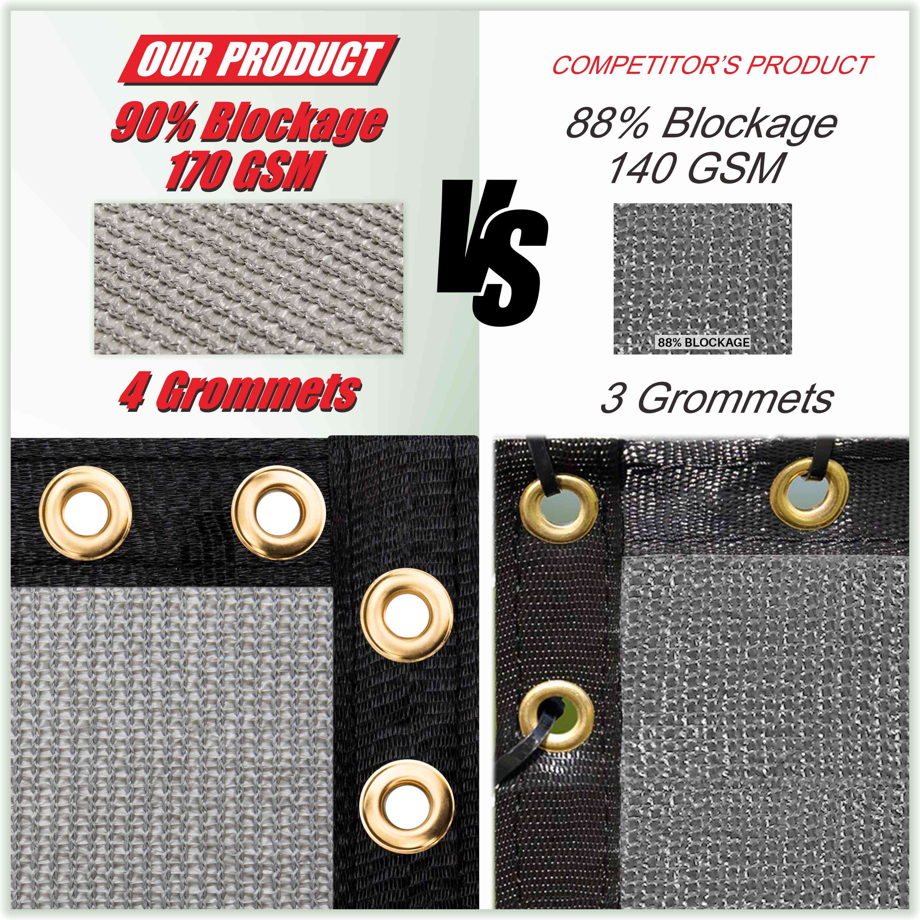 ColourTree 6' x 50' Grey Fence Privacy Screen Windscreen Shade Fabric Cloth HDPE, 90% Visibility Blockage, with Grommets, Heavy Duty Commercial Grade, Cable Zip Ties Included - Custom Avalible