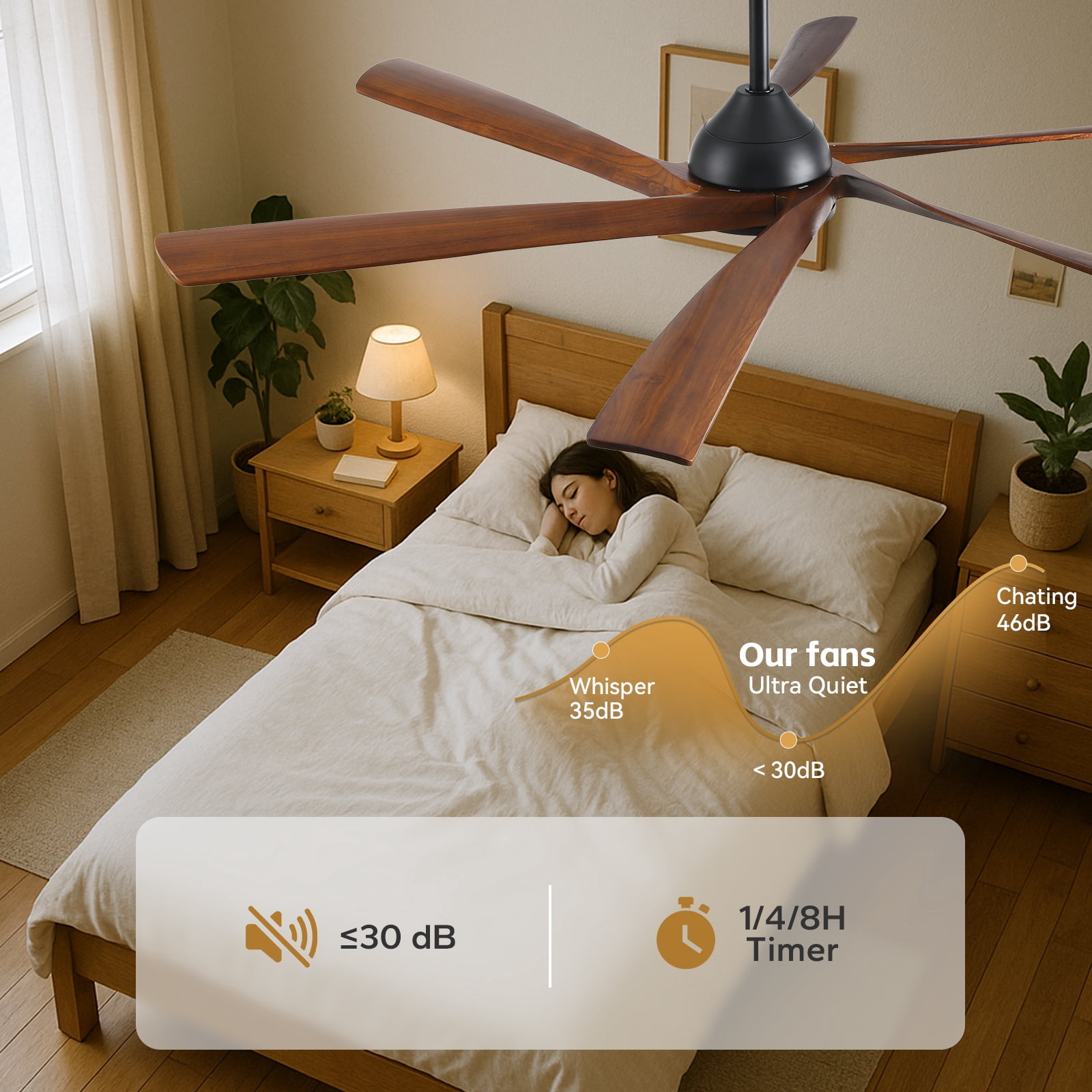 60 inch Smart Ceiling Fan with Light and Remote, Large 6 Blades Wood Ceiling Fan with Voice/App Control, Indoor Outdoor Fans for Patios Porches Bedroom Kitchen