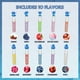 thumbnail image 2 of Set de brillo de labios Townley Girl Disney Stitch, 10 piezas, niñas mayores de 3 años, 2 of 9
