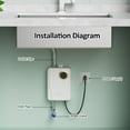 thumbnail image 2 of Compact Instant Electric Water Heater 3000W 110V, Mini Tankless Design for Home Use, Digital Temperature Display, Ideal for Kitchen and Shower, US Plug, Model XY-FA, White, 2 of 6