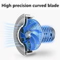 thumbnail image 4 of CURYMAY 2026 New Car Vacuum Cleaner,Strong Suction Handheld Vacuum Cordless,Reusable Filter Wet Dry Vacuum Cleaner,Gray,Wireless, 4 of 7