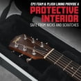 thumbnail image 2 of Funda Gator Deluxe en ABS moldeado para miniguitarra Taylor GS, 2 of 9