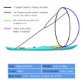 thumbnail image 3 of Voile de Vent de Kayak, Voile de Vent, 3 of 7
