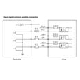 thumbnail image 4 of Digital Stepper Motor Driver, Command Control High Accuracy Encoder DC20-80V Stepper Motor Driver  for CNC, 4 of 7