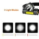 thumbnail image 3 of Linterna de Cabeza, 3 Modos de Luz Ajuste de Ángulo Múltiple Lámpara de Cabeza Exterior Ipx4 IPX4 IPX4 Para Acampar para correr, 3 of 7
