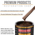 thumbnail image 4 of Whole Earth Brn Firemist Premium Quart URETHANE BASECOAT CLEARCOAT Car Paint Kit, 4 of 6