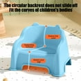 thumbnail image 2 of Small Stool Home Stool Mini Chair Backrest Stool Stackable Stool Low Plastic Living Room Stool， Small Durable Chair Decoration, 2 of 5