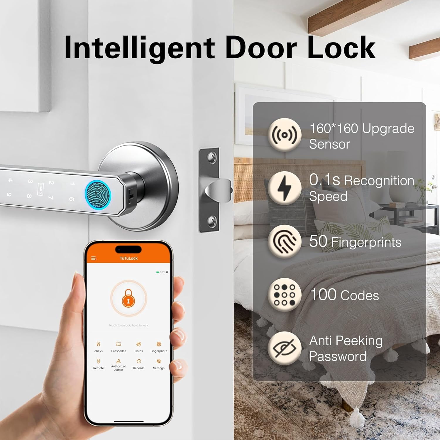 Fingerprint Door Lock, 5-in-1 Smart Door Knob, Keyless Entry with Passcode Keypad & Handle, APP Control for Bedroom, Office, Apartment (Silver)