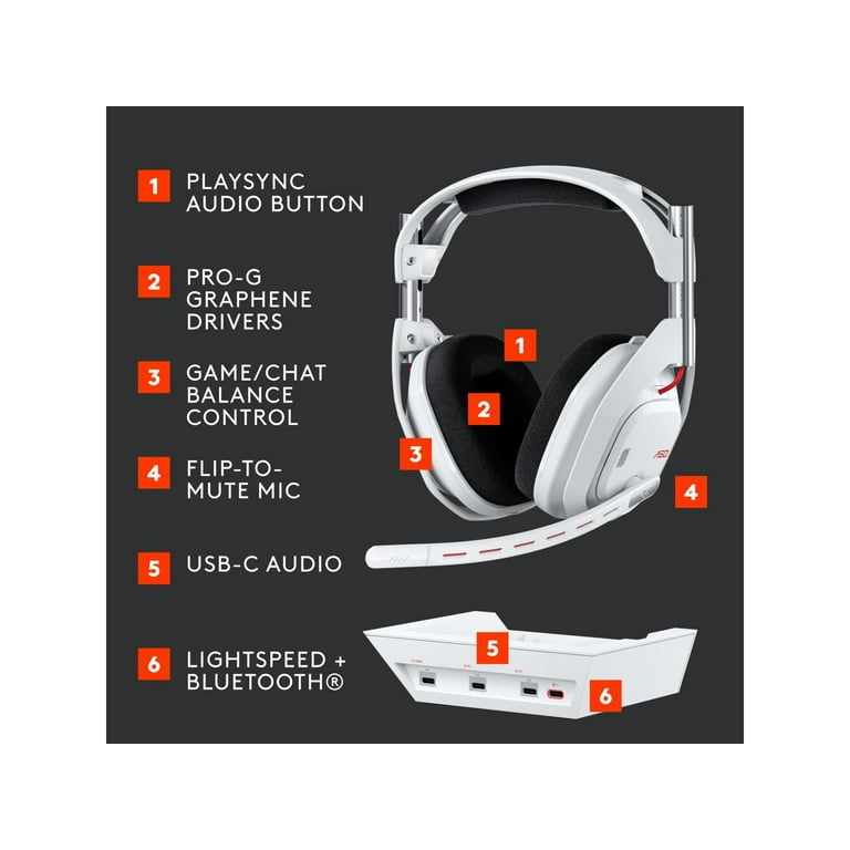 Logitech G Astro A50 LIGHTSPEED Wireless Gaming Headset + Logitech G Astro A50 LIGHTSPEED Wireless Gaming Headset +