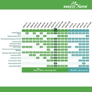 Easy@Home Accurate Instant 12 Panel At-Home Urine Drug Test 10 Piece