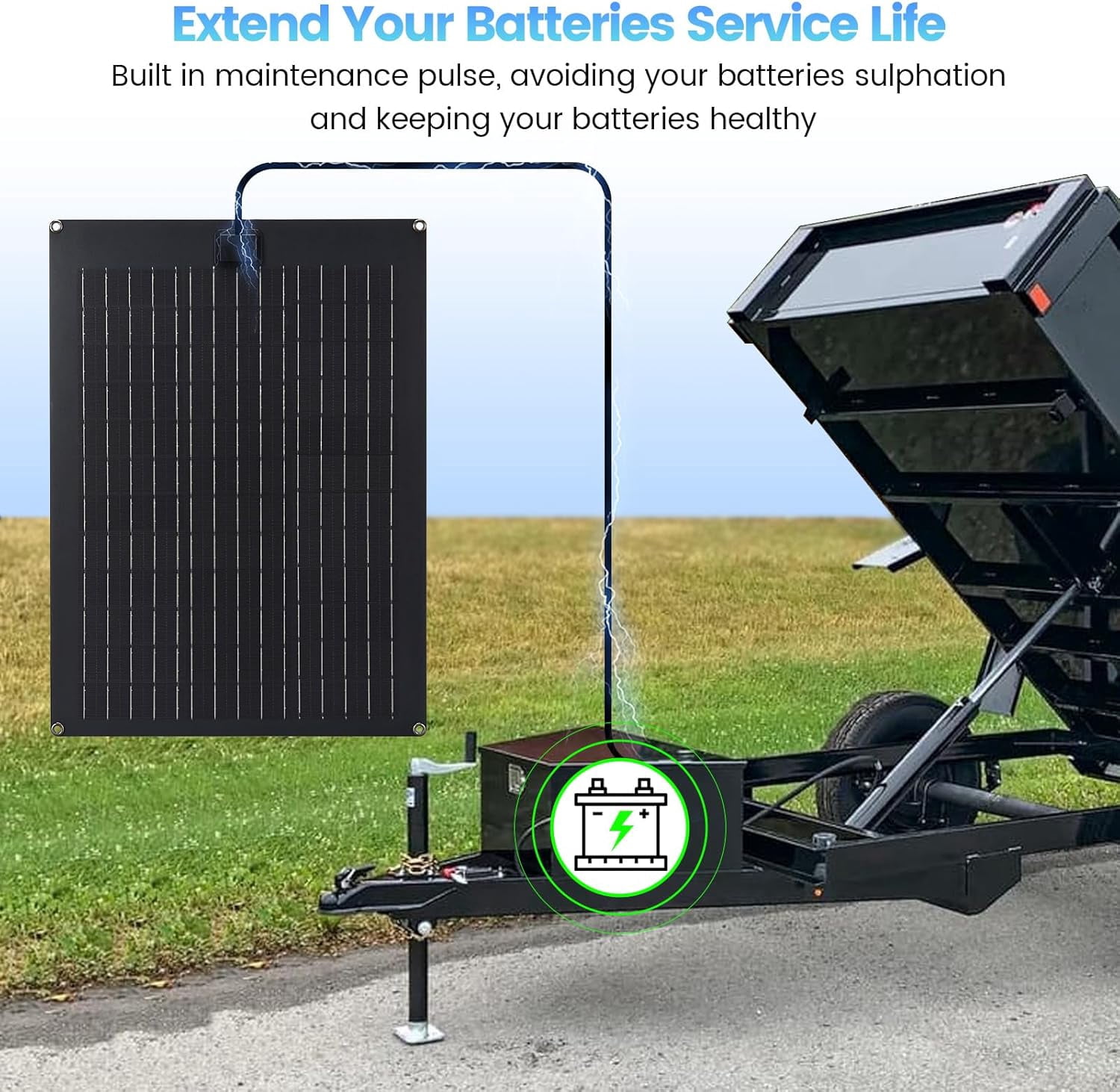 Solar Battery Charger Maintainer, Zuomeng 20W Solar Panel Kit for Dump Trailer Built-in Maintenance Pulse & Intelligent MPPT Charge Controller, Waterproof, Suitable for 12V Lead-Acid Battery