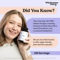 thumbnail image 5 of Wholesome Story Vitex Chasteberry Supplement for Women, Hormone Balance & Fertility Support, 120 Ct, 5 of 9