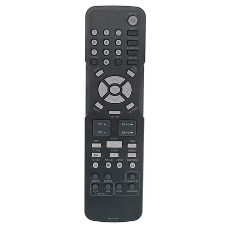 New remote control RCR 192 AA10/RCR192AA10 for RCA Home Theater DVD RTD3133H RTD3136 RTD3136EH RTD3236 RTD3236E RTD3236EH RTD3131