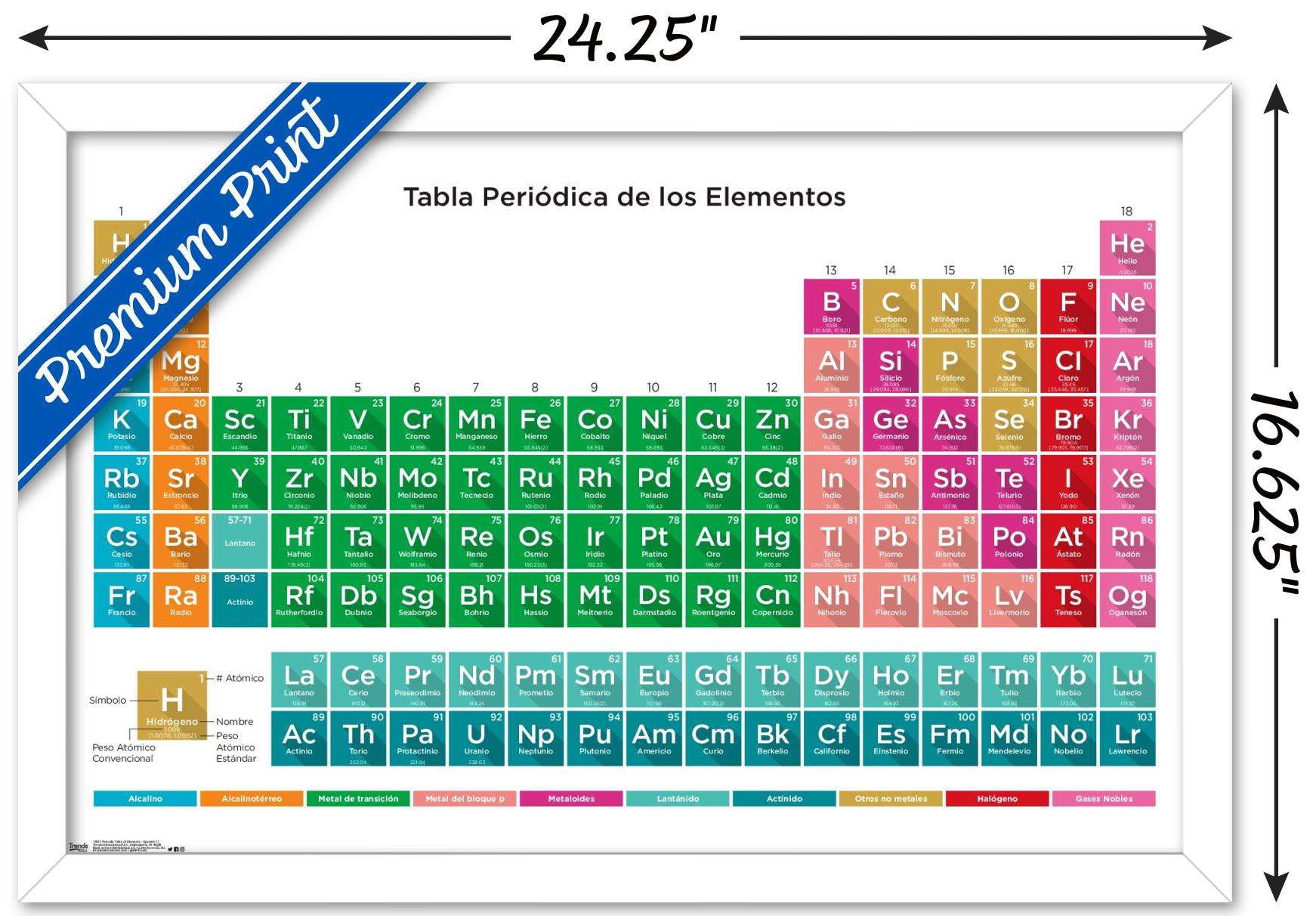 Periodic Table Of Elements - Spanish Wall Poster, 14.725" x 22.375", Framed