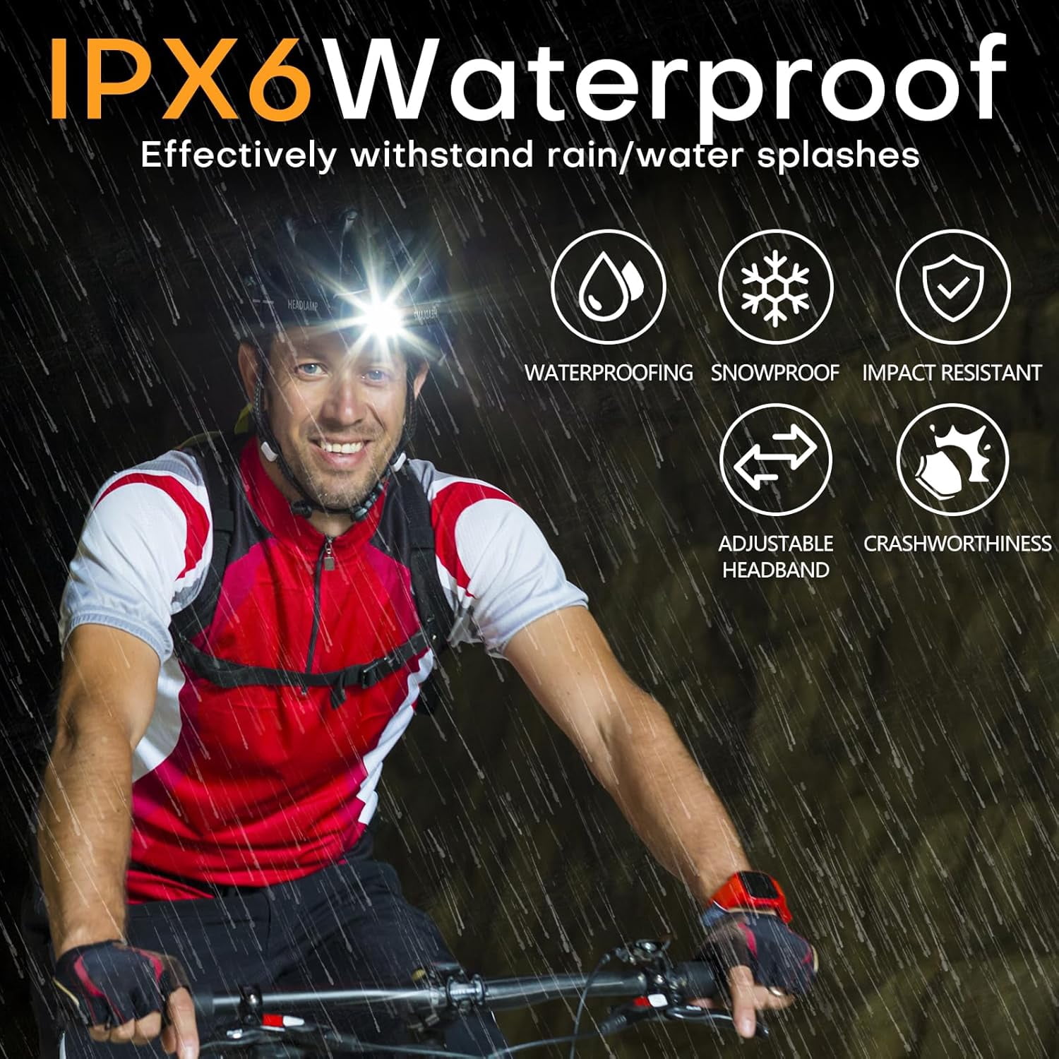 LED Rechargeable Headlamp, Head Lamp Super Bright with 9 Modes & IPX6 Waterproof Zoomable Head Lights for Forehead, 90° Adjustable Headlamps