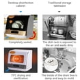 thumbnail image 3 of Lavaplatos de encimera lkoewqzamx con tanque de agua de 8 litros, 3 programas, 3 of 8