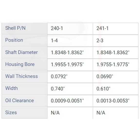 CAM BRNG GM BUICK 3.8L 23