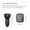 thumbnail image 5 of 60W Fast Car Charger USB C Quick Charging Adapter PD 36W Fast Charging with Led Light and Voltage Display for iPhone16 15 X Samsung, 5 of 5