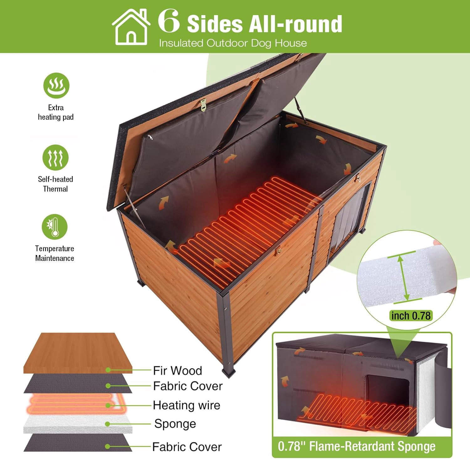 Aivituvin Extra Large Heated Dog House Outdoor Insulated Dog House Weatherproof Dog Shelter with Heated Pad, Insulated All-Round Thermal Liner, Chew-Proof Design for Large Dogs (Winter-Ready)