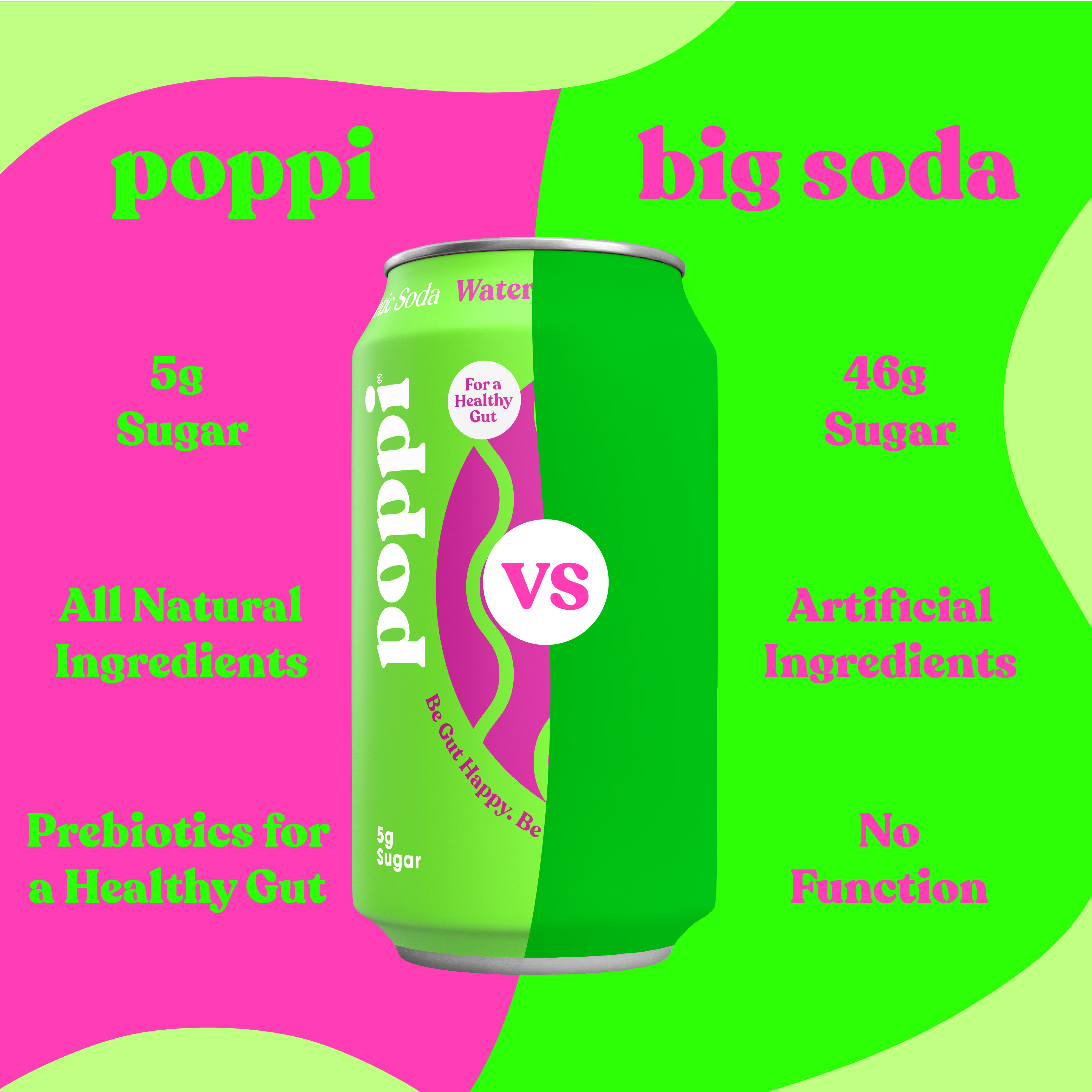 Buy Poppi Prebiotic Soda, Watermelon, 12 Pack, 12 oz Online at Lowest