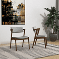 thumbnail image 3 of Dining Chairs Edwin Light Gray Fabric Dining Chair (Set Of 2),Fabric Dining Chairs, 3 of 13