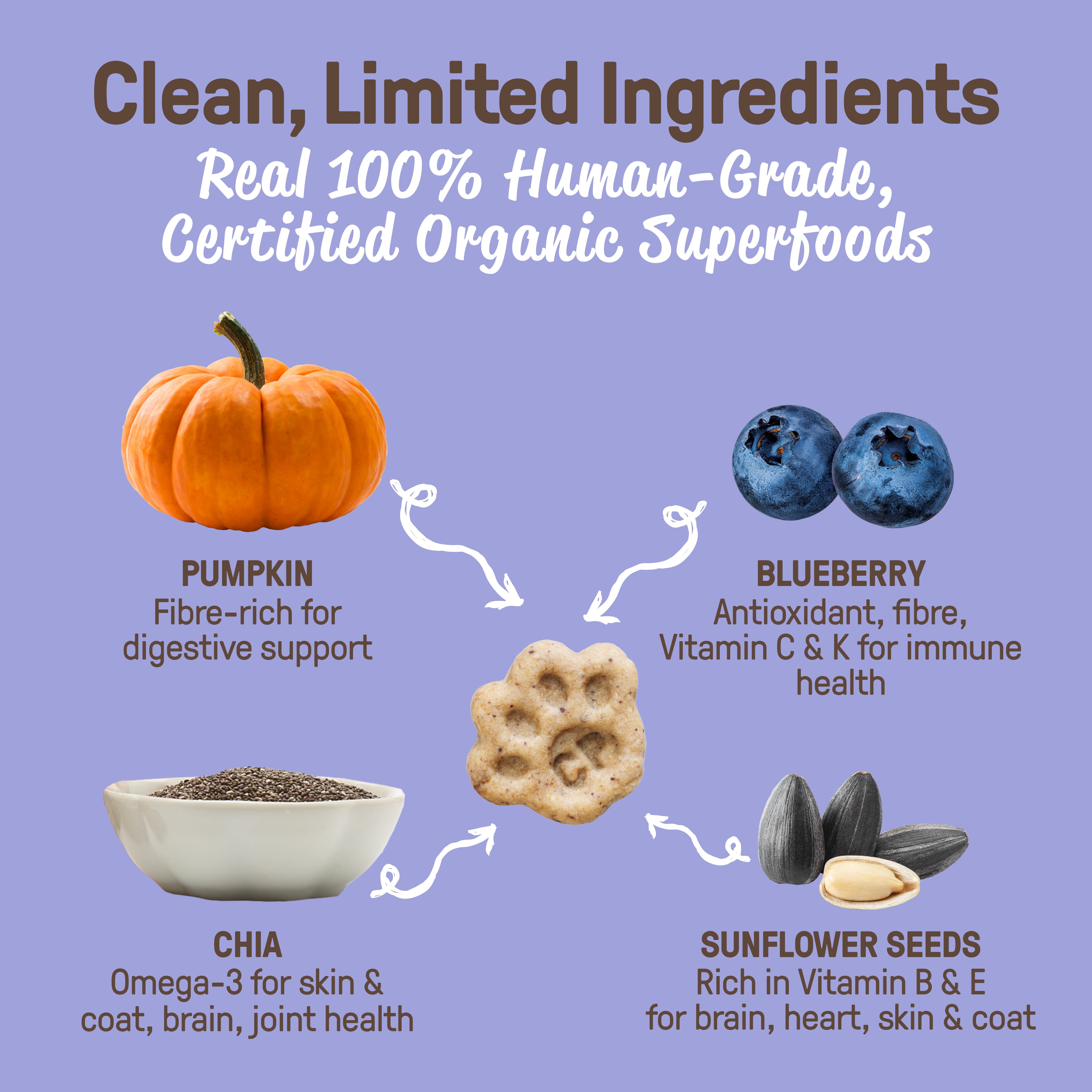 COOKIE PAL Blueberry & Pumpkin Soft Baked Bites Human Grade and Organic Dog Treats 250g, COOKIE PAL B&P 250g