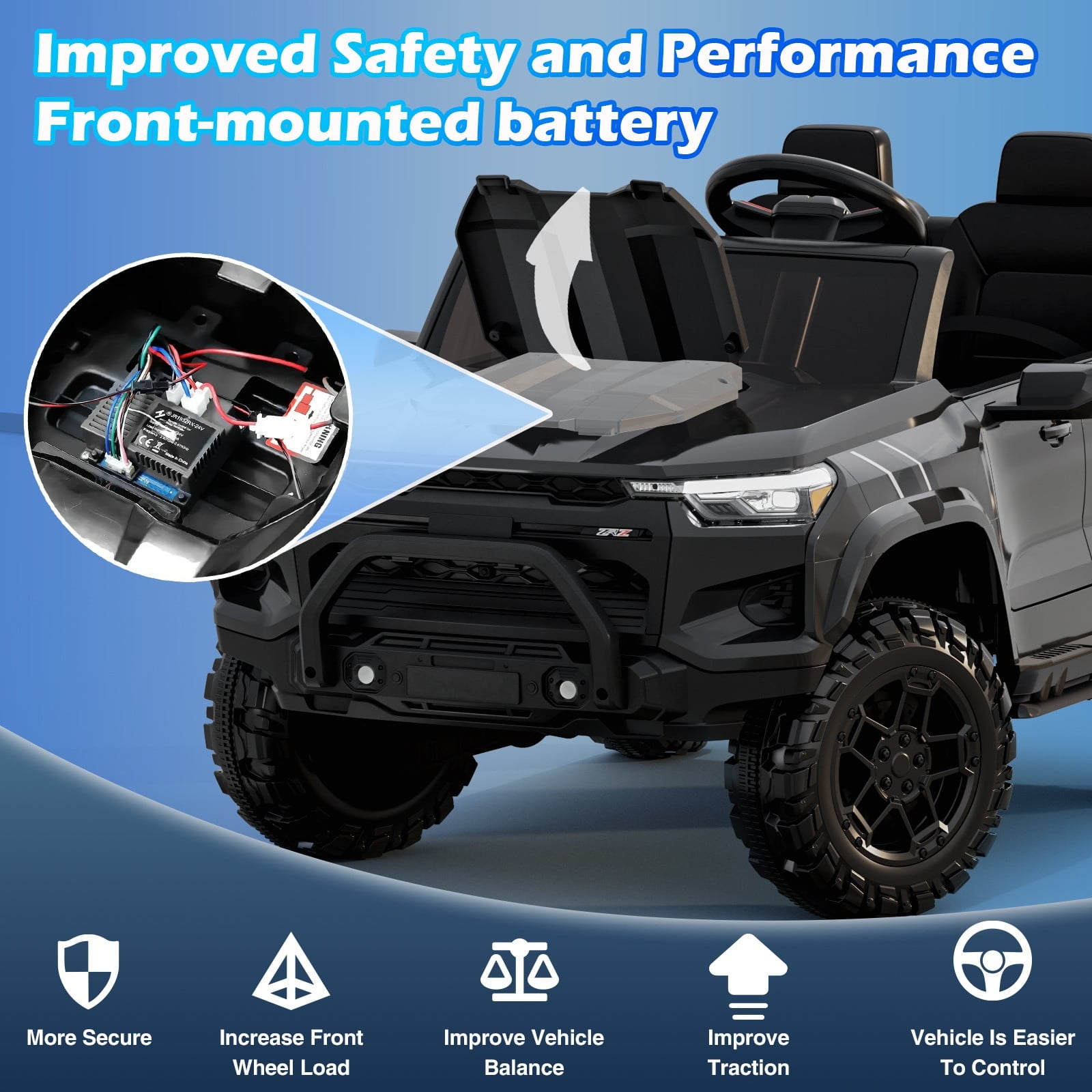 Funcid 24V Ride on Toys 4WD Ride on Cars with Remote Control, 2 XL Seater Electric Car for Kids, Pow(图5) Funcid 24V Ride on Toys 4WD Ride on Cars with Remote Control, 2 XL Seater Electric Car for Kids, Pow(图5)