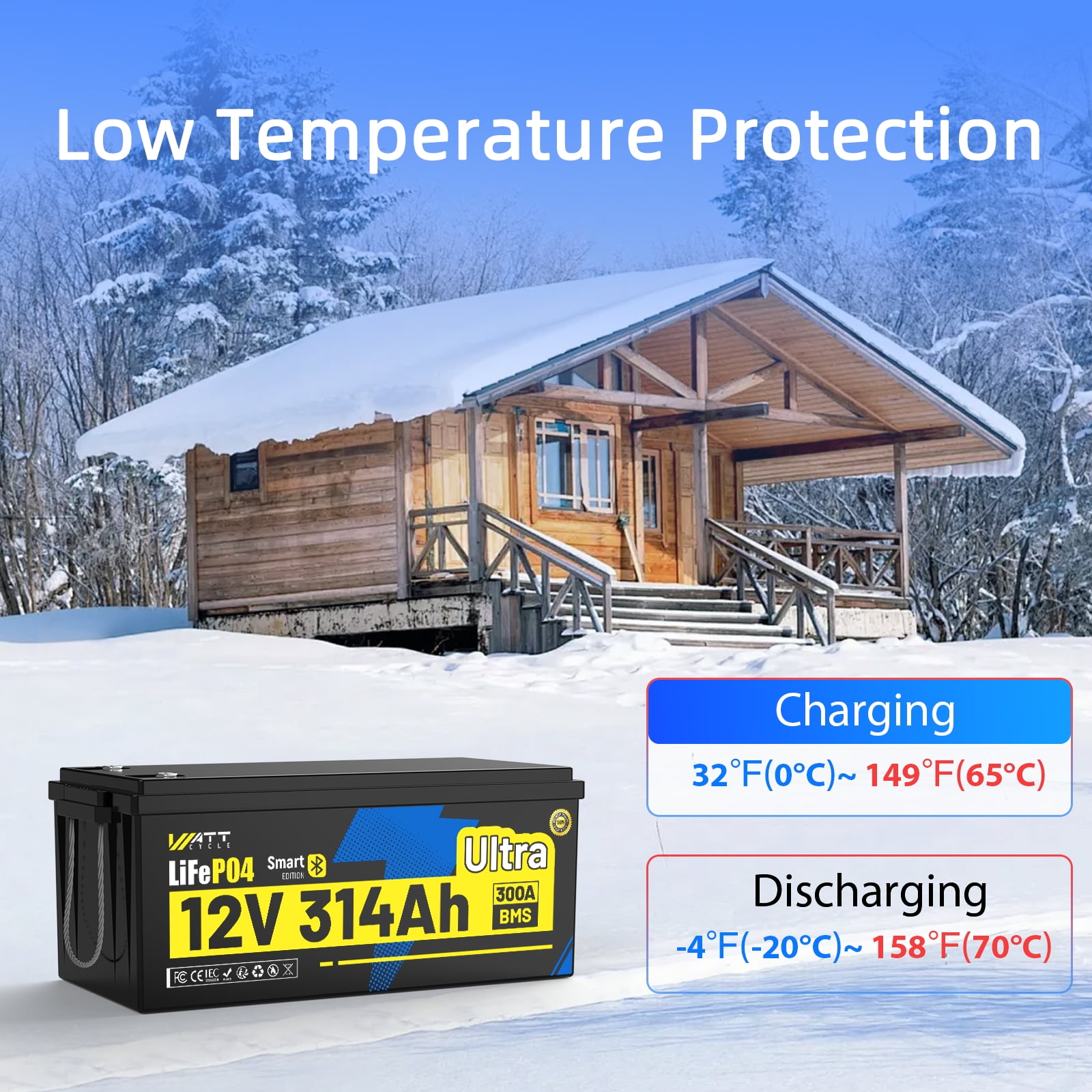 WattCycle 12V 300Ah Bluetooth LiFePO4 RV Battery(314Ah) with LiFePO4 Batteries Charger for RV/Home Energy Storage/Solar/Off-Grid, 300A BMS, LiFePO4 Lithium RV Batteries, 5-Year Warranty, 4 Pack