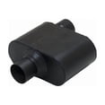 thumbnail image 1 of Flowmaster Exhaust Muffler P/N:842512, 1 of 5