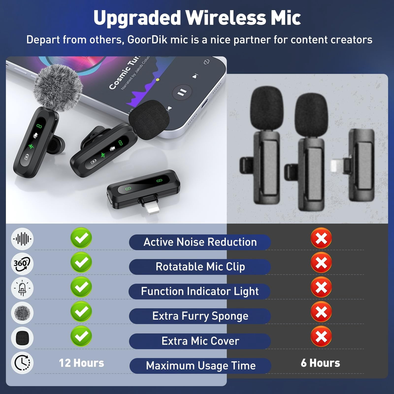LYTiang Ultra Portable Clip On Lavalier Mic For Outdoor Live Streaming Wireless Connectivity Crisp Sound For Mobile Phones Enhance Your Bad Cat Instruments 8 Track Mixer Recorder Go Pro 6 Microphone