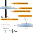 thumbnail image 2 of Glass Squirrel Baffle for Bird Feeders Pole - Shepherd Hooks/Post Hanging - Clear 13Inch Weather, 2 of 8