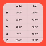 Thinx For All Leaks Women’s Hi-Waist Incontinence Underwear, Size 1X, Black