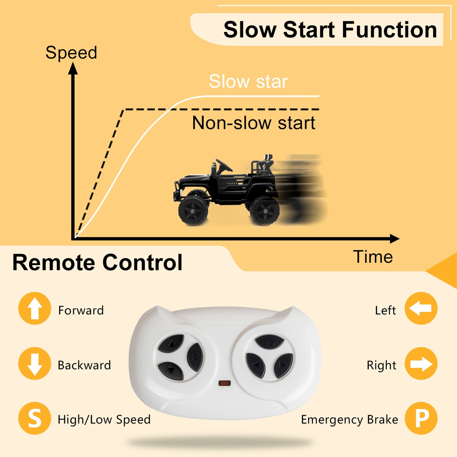 CIPACHO 12V Kids Ride On Car Truck, Battery Powered Vehicle with Remote Control, LED Lights, MP3 Music, Toy Gift for Children, Black