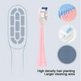 thumbnail image 3 of Toothbrush Replacement Heads for Philips, 10 Pack, 3 of 5