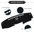 thumbnail image 3 of Kit de Cubierta de Tablero Unique Bargains Compatible para Lexus LS LS460 LS600H, Consola Central de Poliéster Duradera en Negro con Pegatina, 3 of 7