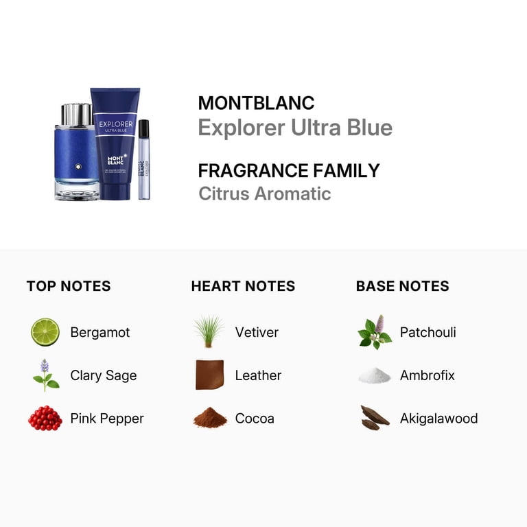 Mont Blanc Explorer Ultra Blue 3 Piece Gift Set - 3.3 Oz Eau De