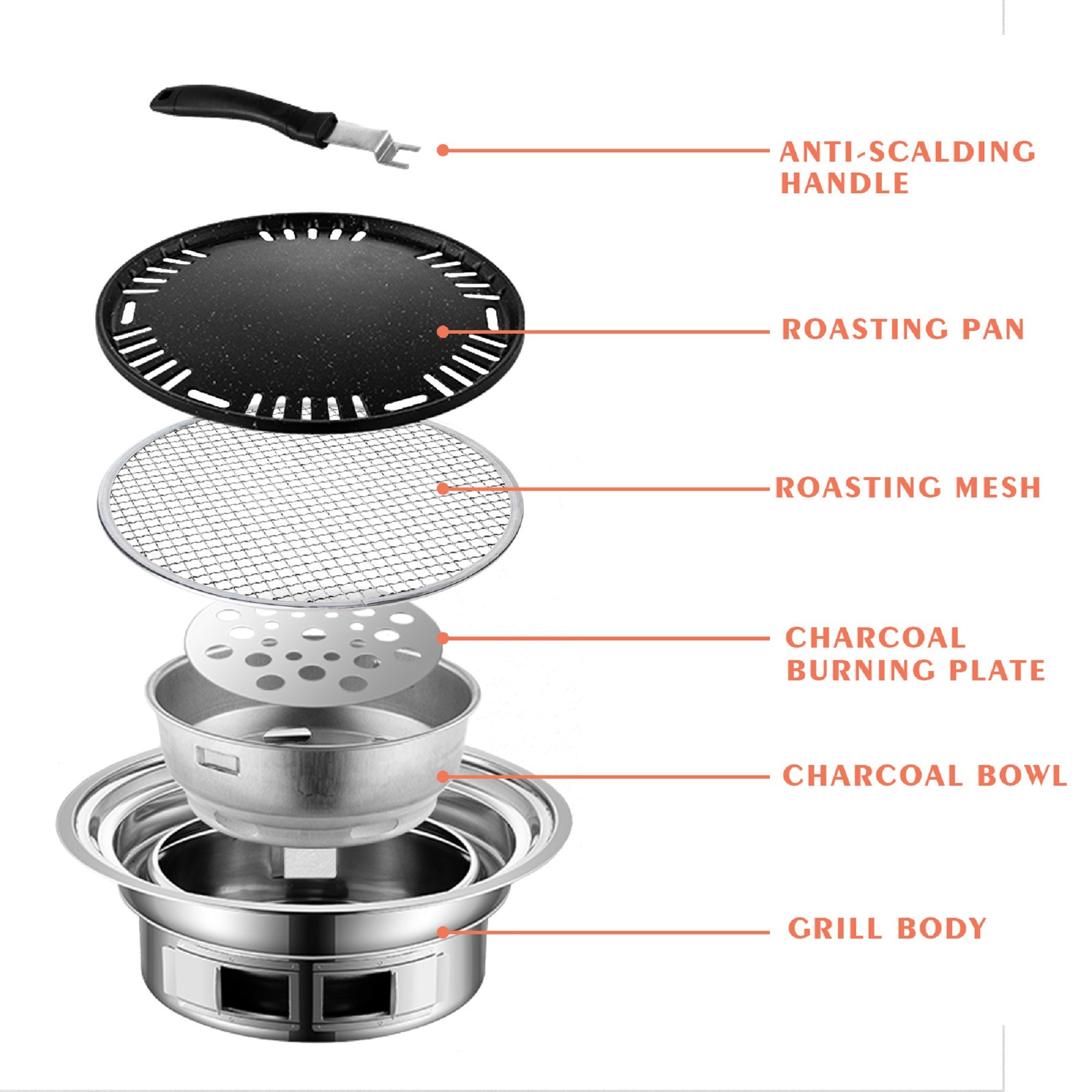 Charcoal Barbecue Grill, 13.7 Inches Non-Stick Korean BBQ Grill, Portable Stainless Steel Charcoal Stove for Home Party Outdoor Camping