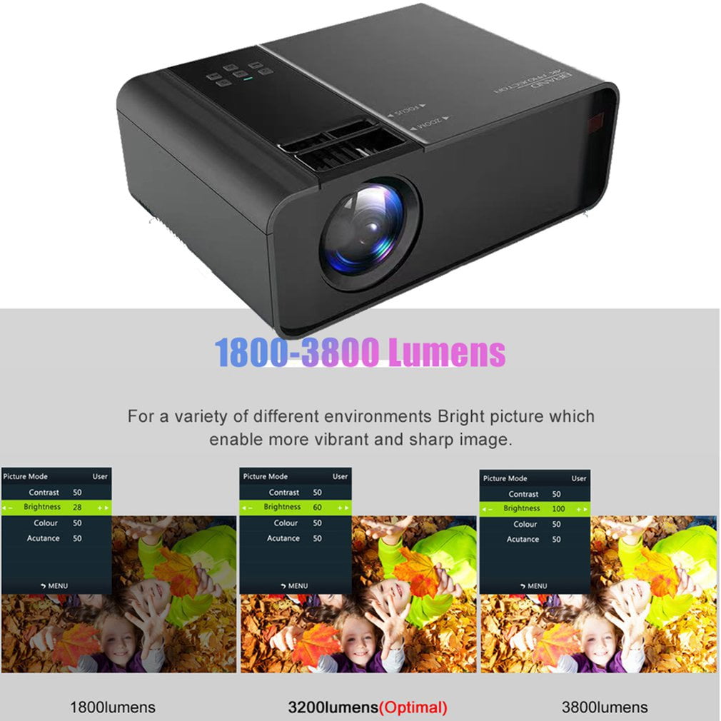Proyector Home Office High Definition 1080P Teléfono móvil Proyector inalámbrico Proyector Home Office High Definition 1080P Teléfono móvil Proyector inalámbrico