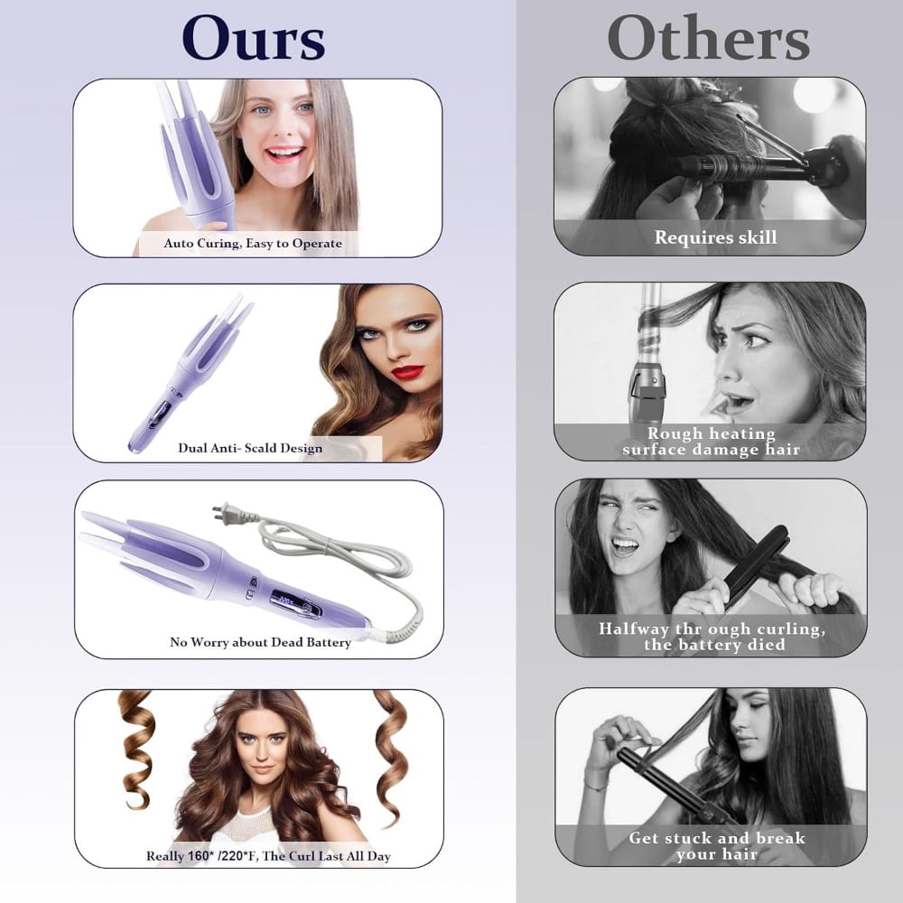 Automatic Hair Curler Automatic Curling Iron with 4 Temperatures,Dual Voltage Rotating Curling Iron Fast Heating