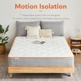 thumbnail image 3 of Hbaid 10" Twin Mattress Medium Cooling Gel Memory Foam Hybrid Mattress, Twin, 3 of 6