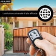 thumbnail image 3 of Universal gate remote control, frequency 433.92 MHz for automatic gates, large radius - Universal remote control for programmable gate fixed code 12 V, 3 of 4