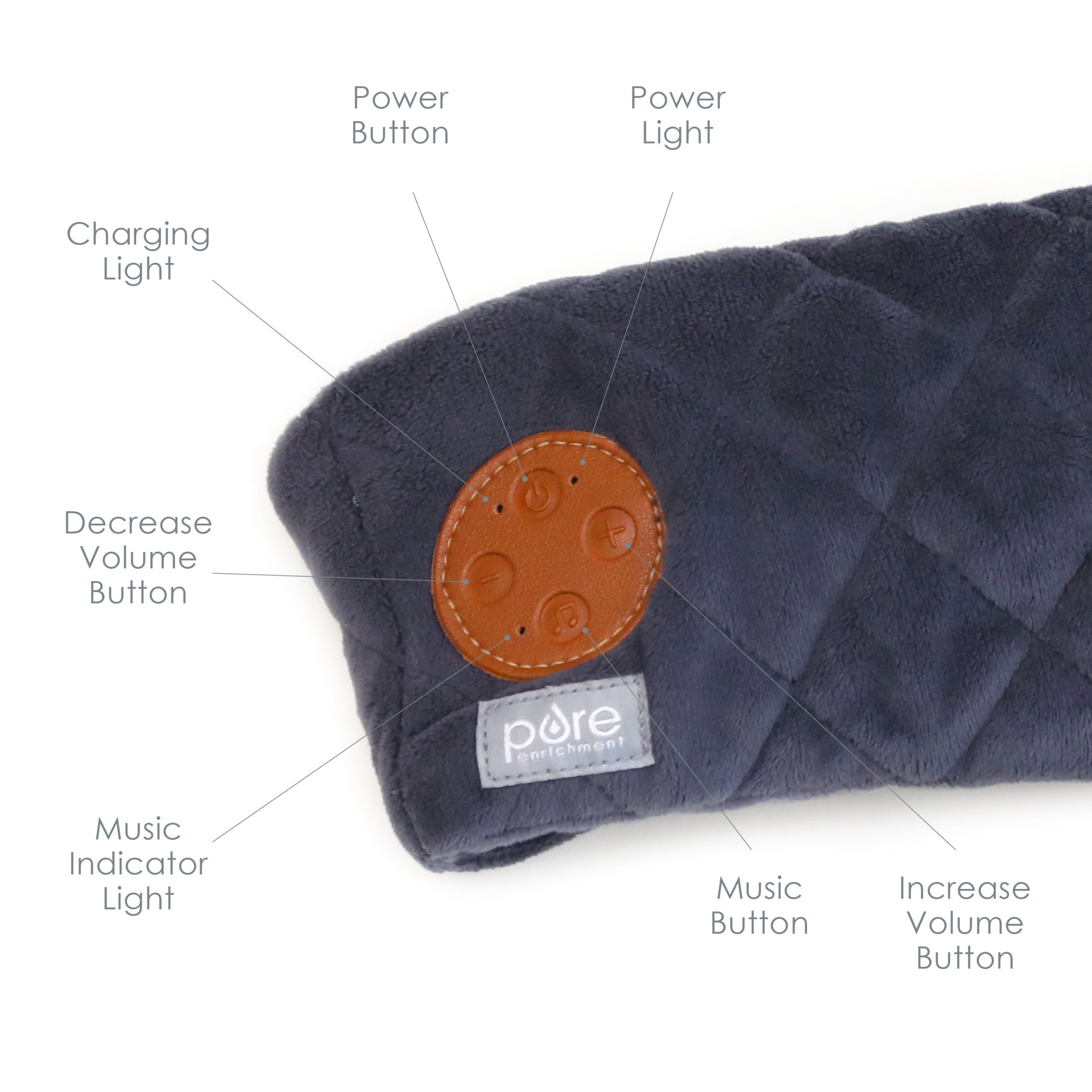 Pure Enrichment Wave Sound Therapy Eye Mask - Rechargeable Bluetooth Speakers, Light Blocking Design, Soft Micromink Fabric, 3 White Noise Sounds, and Adjustable Closure - Ideal for Travel