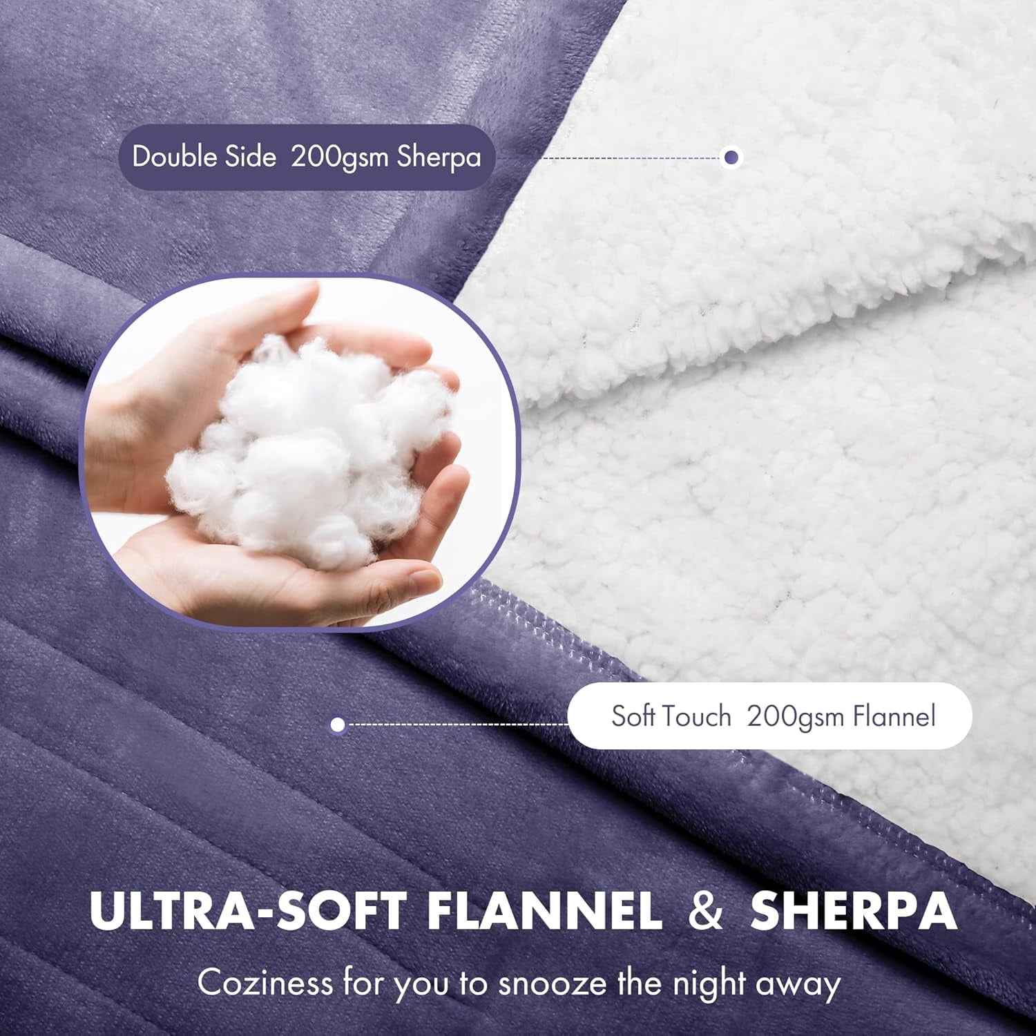 Heated Blanket Queen Size 84" x 90" - Warm Flannel Electric Blanket with Dual Control for Home, 5 Heating Levels & 10 Hours Auto Off, Overheat Protection (Purple)