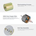thumbnail image 3 of DC 12V 100RPM Gear Motor High Torque Electric Mini Speed Reduction, 3 of 5