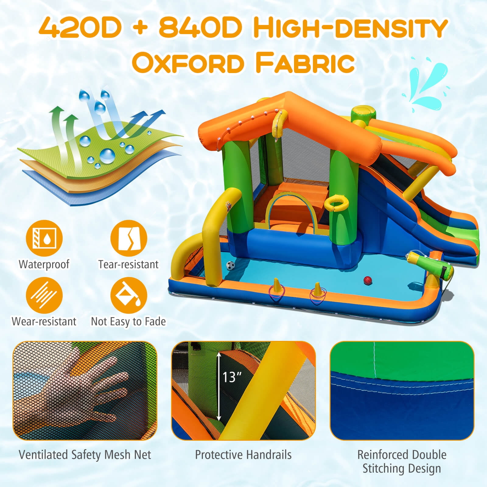 Infans 8-in-1 Inflatable Bounce House Water Park w/ Slide Water Cannon Blower Excluded