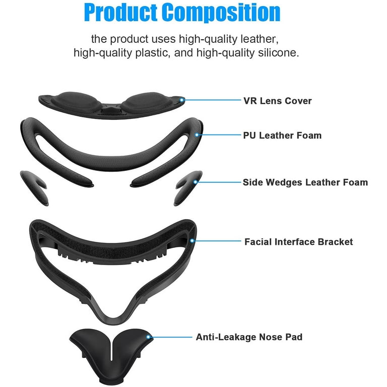 AMVR 3-in-1 Facial Interface & Face Cover Pad for Meta Quest 3 PU